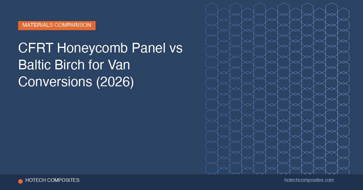 CFRT Honeycomb Panel vs Baltic Birch for Van Conversions — Weight, Moisture & Cost (2026)