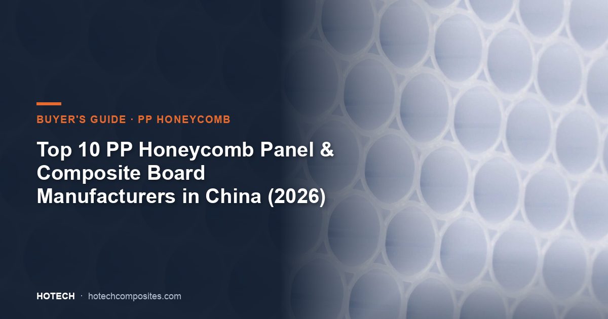 Top 10 PP Honeycomb Panel & Composite Board Manufacturers in China (2026): Buyer's Guide
